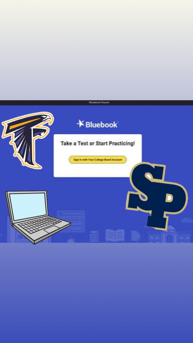 PSAT Bluebook testing platform 